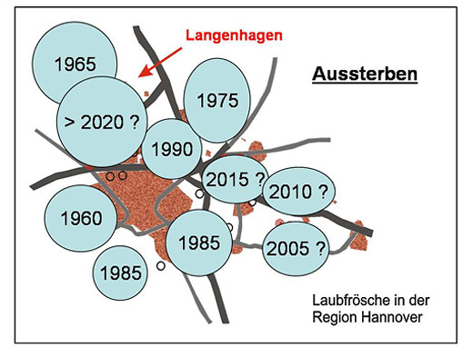 Laubfrosch-Vorkommen um Hannover © U. Manzke